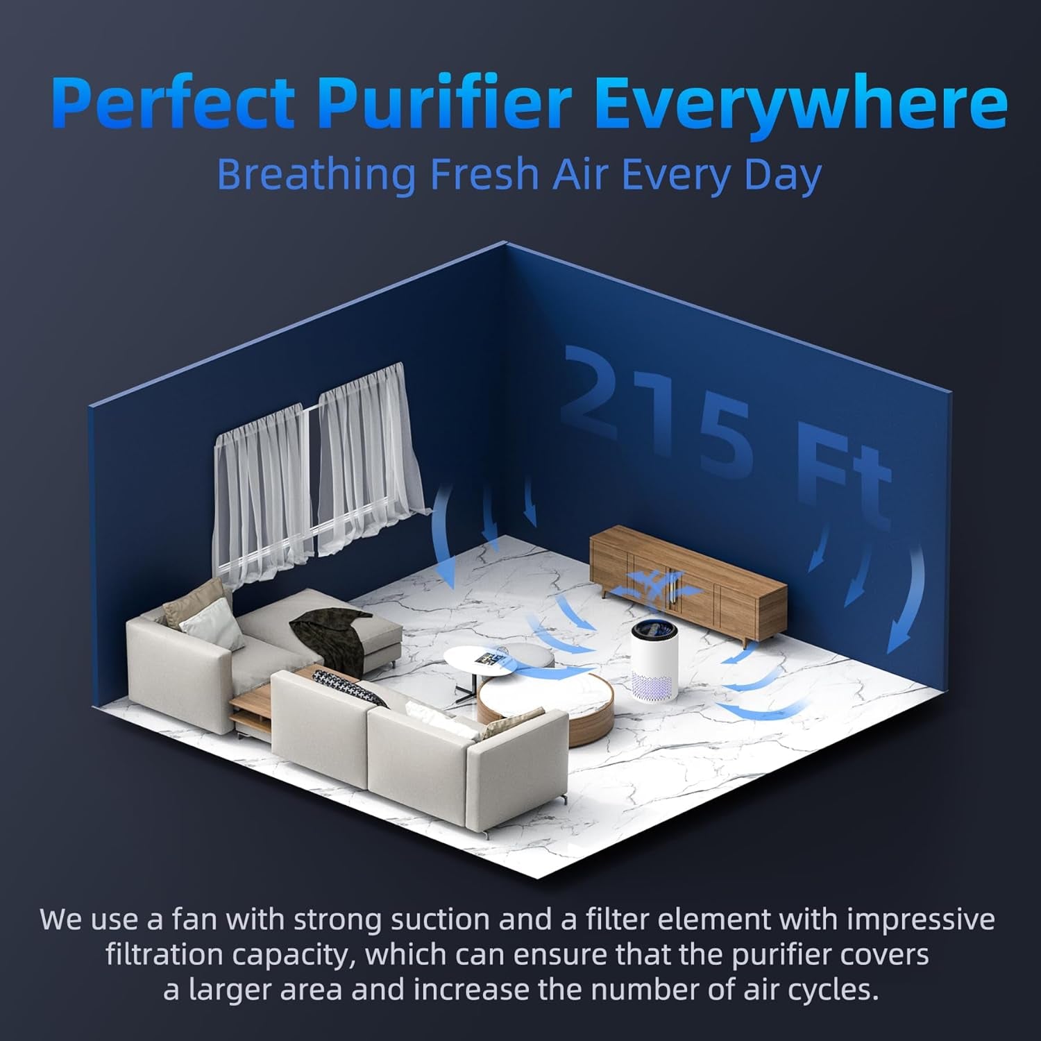 Air Purifiers for Home, HEPA Air Purifiers Air Cleaner for Smoke Pollen Dander Hair Smell Portable Air Purifier with Sleep Mode Speed Control for Bedroom Office Living Room, MK01- White